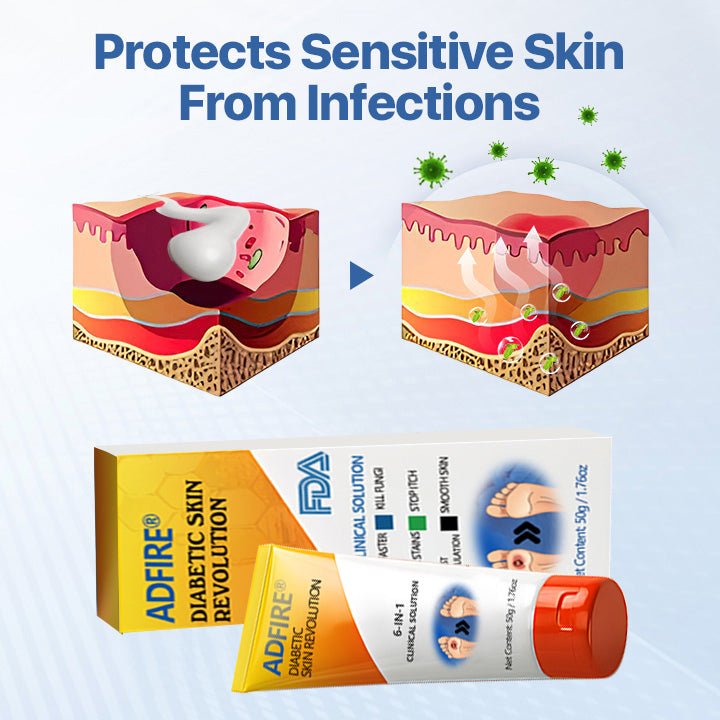 ADFIRE® Diabetic Skin Revolution – 6-IN-1 Clinical Solution 🦶 24H Flash Sale!