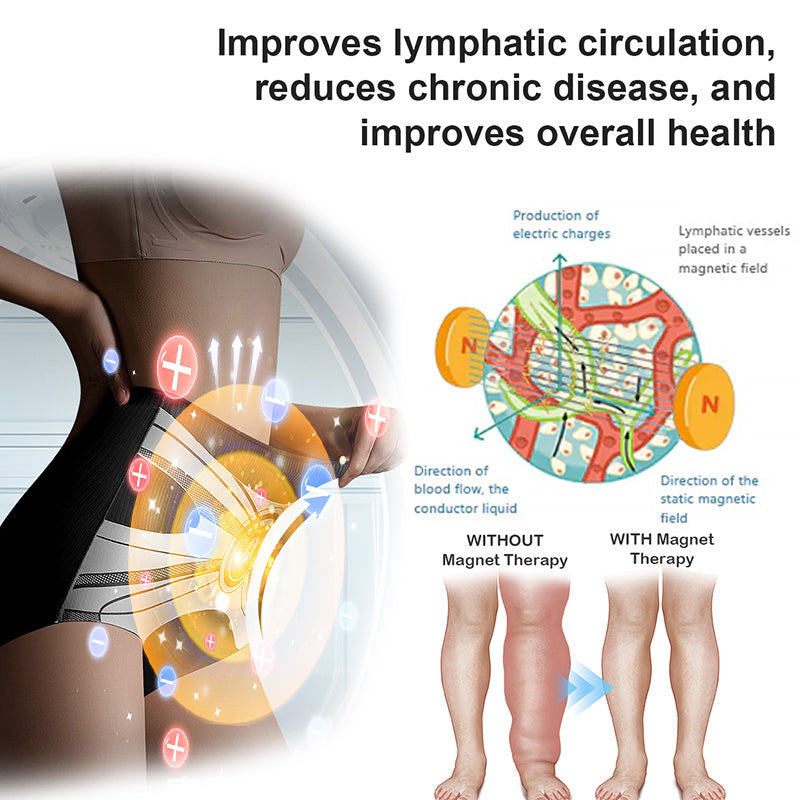 2025 Best Seller🔥Anyidea® Magnetic Therapy Shaping Shorts :Certified Health Benefits & Slimming Power – 90% OFF, Last Day!