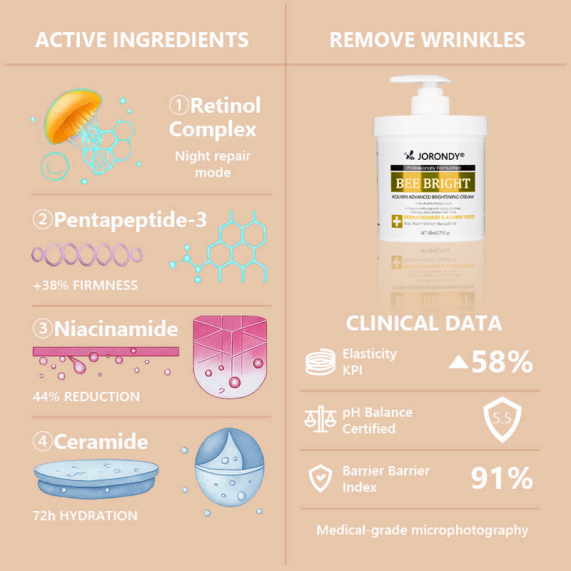 ๐๐ผ๐ฟ๐ผ๐ป๐ฑ๐ยฎ Bee Bright Skin Care Cream for Aging, Dryness, Dullness and Uneven Skin Tone - Suitable for face & body