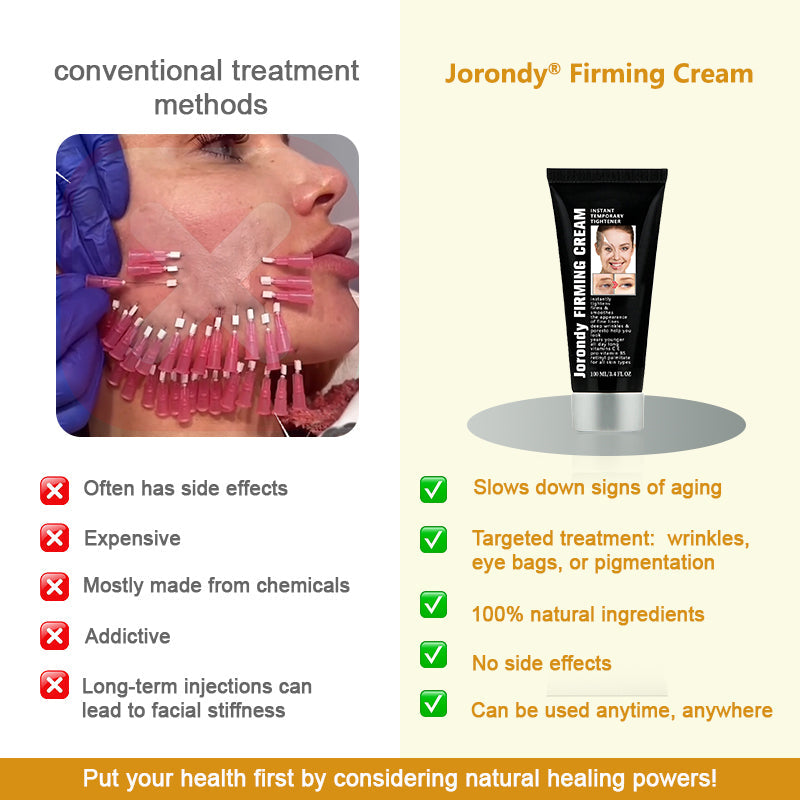 Jorondy® Instant skin tightening Cream:- LAST DAY 80% OFF