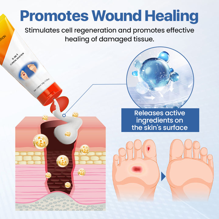 ADFIRE® Diabetic Skin Revolution – 6-IN-1 Clinical Solution 🦶 24H Flash Sale!