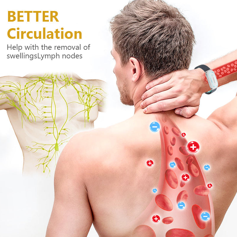 Congratulations on getting CΖΤΙСLΕ® Extra 50% Discount! Only the Last 9 left in stock! Don't Miss it!