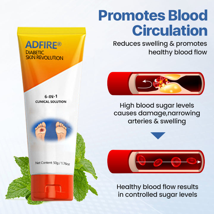 ADFIRE® Diabetic Skin Revolution – 6-IN-1 Clinical Solution 🦶 24H Flash Sale!