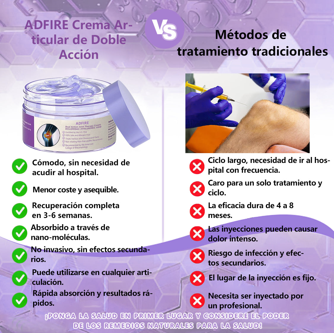 Gel Terapéutico de Acción Dual ADFIRE® para las Articulaciones 🌿