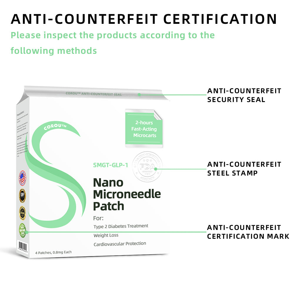 COROU® SMGT-GLP-1 Microneedle Patch - Painless, long-lasting, addressing diabetes, obesity, and cardiovascular diseases
