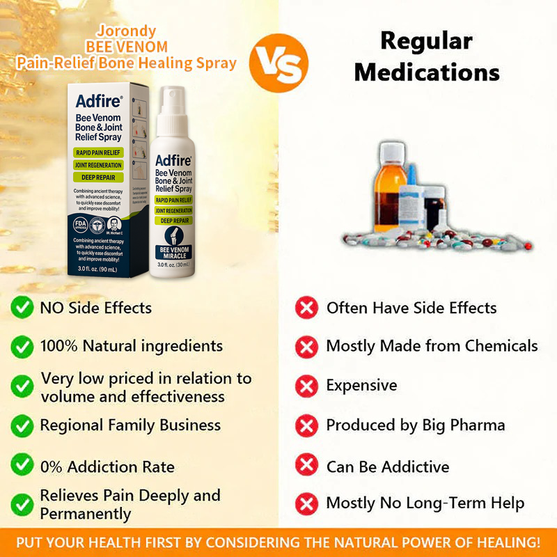 ADFIRE® Bee Venom Pain-Relief Bone Healing Spray🐝🐝(Specially for older adults & AAOS recommends)