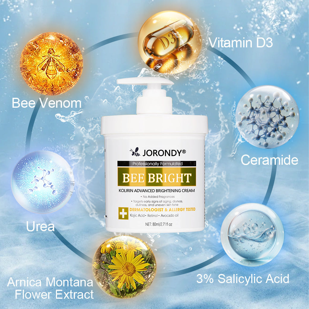 Congratulations on getting Jorondy® Extra 50% Discount! Only the Last 9 left in stock! Don't Miss it!