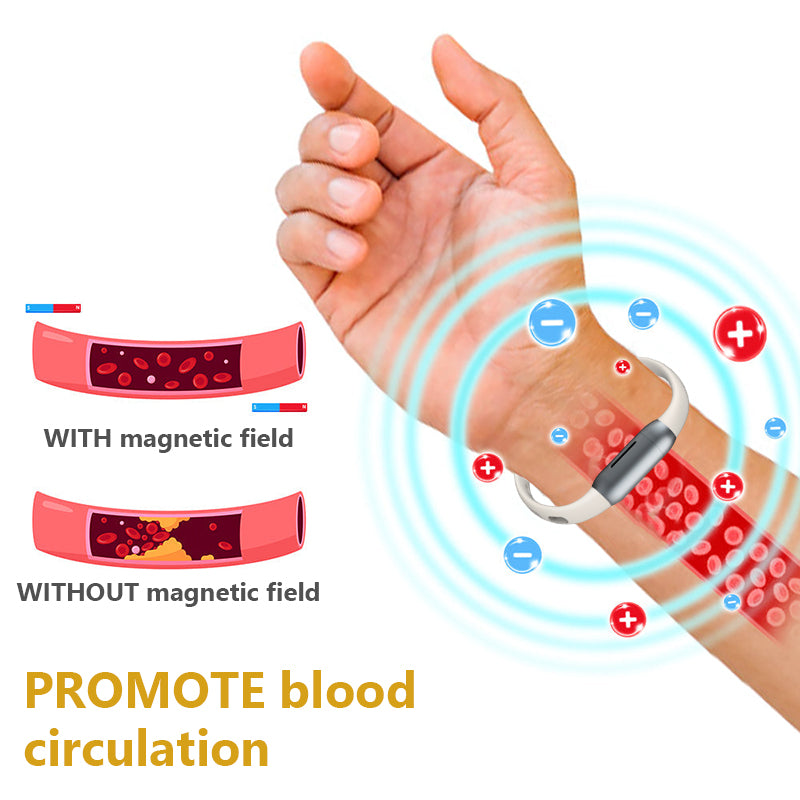 CΖΤΙСLΕ® FitHeal Body Sculpting Band - Deflate, Detox, and Define – The Smart Band for Total Body Reset