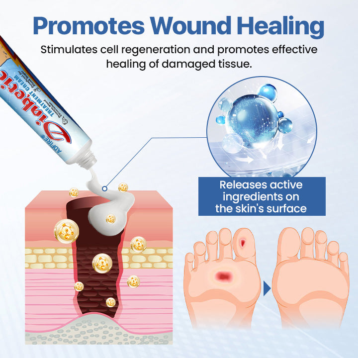 ADFIRE® Diabetic Treatment Cream – Clinically Tested for Ulcer Care 🇺🇸 24H Flash Sale!
