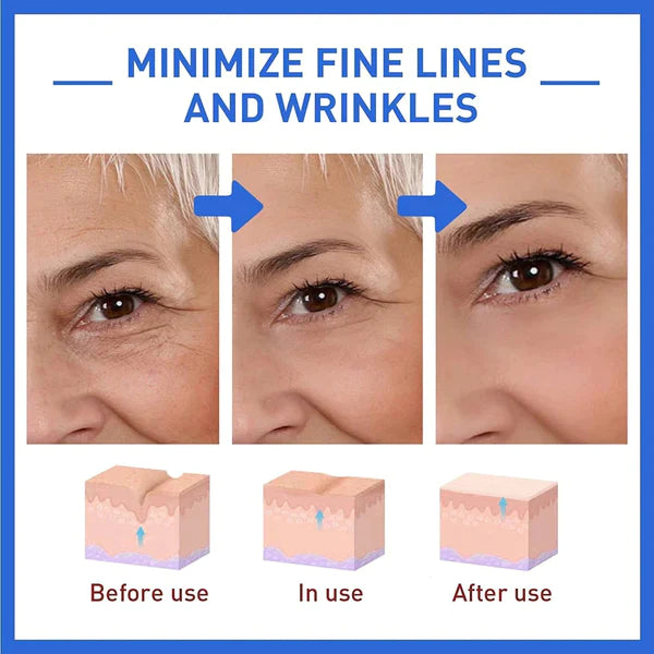 Warebrill Anti-Aging Facial Serum - š„Last Day Promotion 90% OFF