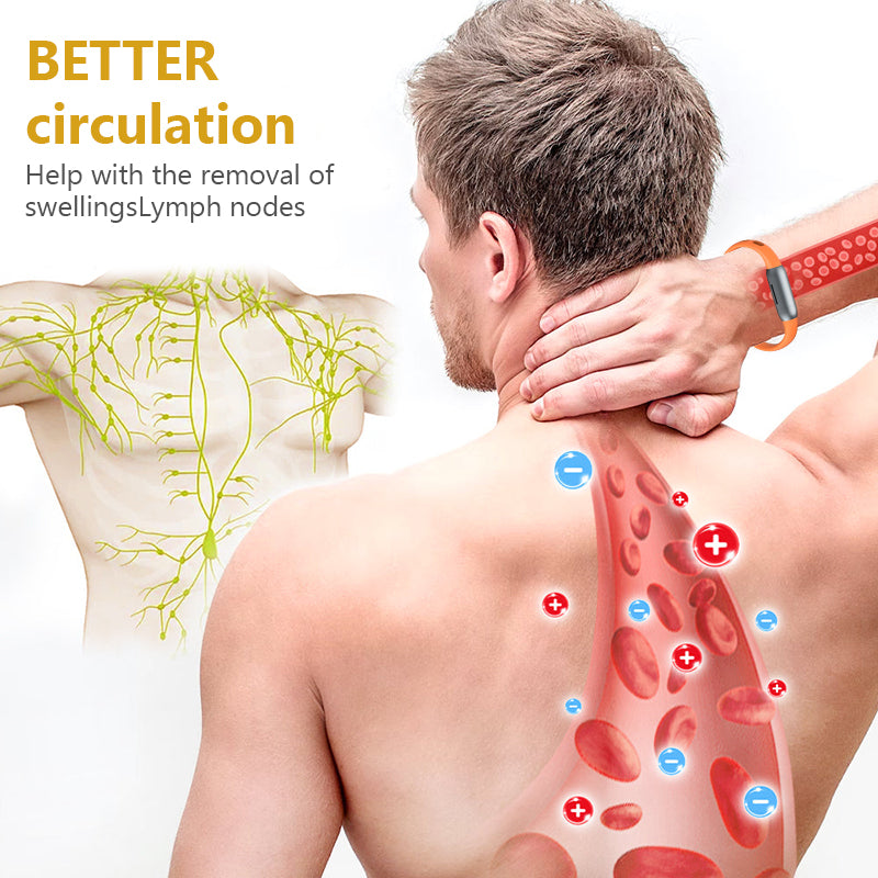 CΖΤΙСLΕ® FitHeal Body Sculpting Band - Deflate, Detox, and Define – The Smart Band for Total Body Reset