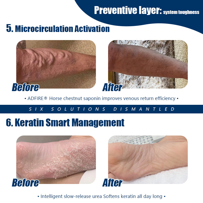 ADFIRE® Diabetic Skin Revolution – 6-IN-1 Clinical Solution 👨⚕️ 24H Flash Sale!