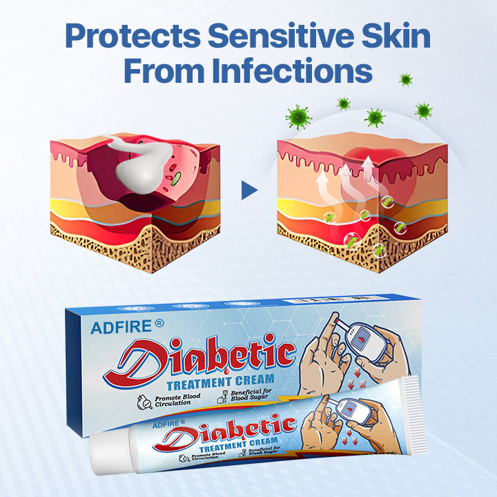 ADFIRE® Diabetic Skin Care Cream✅First Aid Healing Ointment, Natural Protective Ointment for Leg & Foot Ulcers, Venous Ulcers, Bed Sores, Pressure Sores and Septic Wounds
