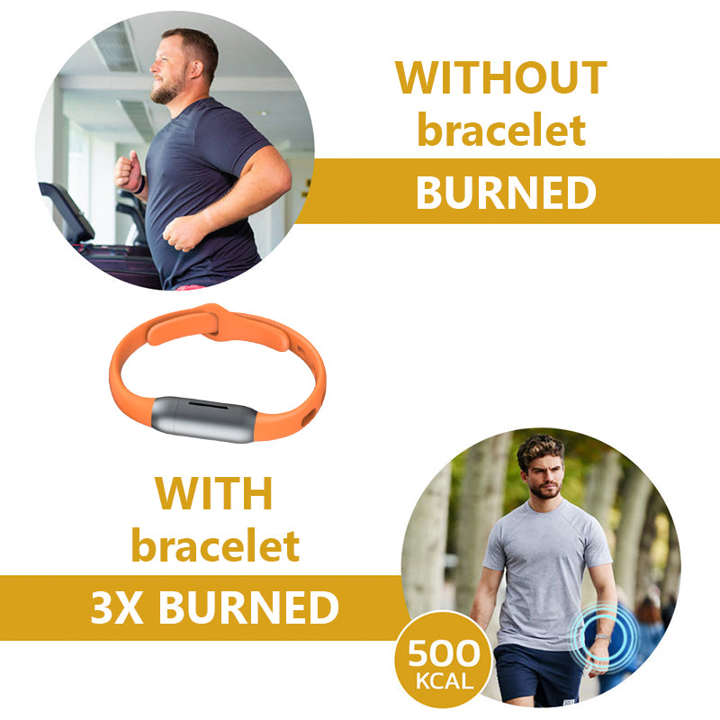 CΖΤΙСLΕ® FitHeal Body Sculpting Band - Deflate, Detox, and Define – The Smart Band for Total Body Reset