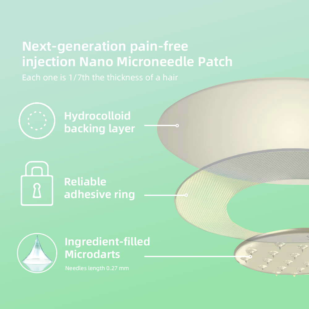 COROU® SMGT-GLP-1 Microneedle Patch - Painless, long-lasting, addressing diabetes, obesity, and cardiovascular diseases