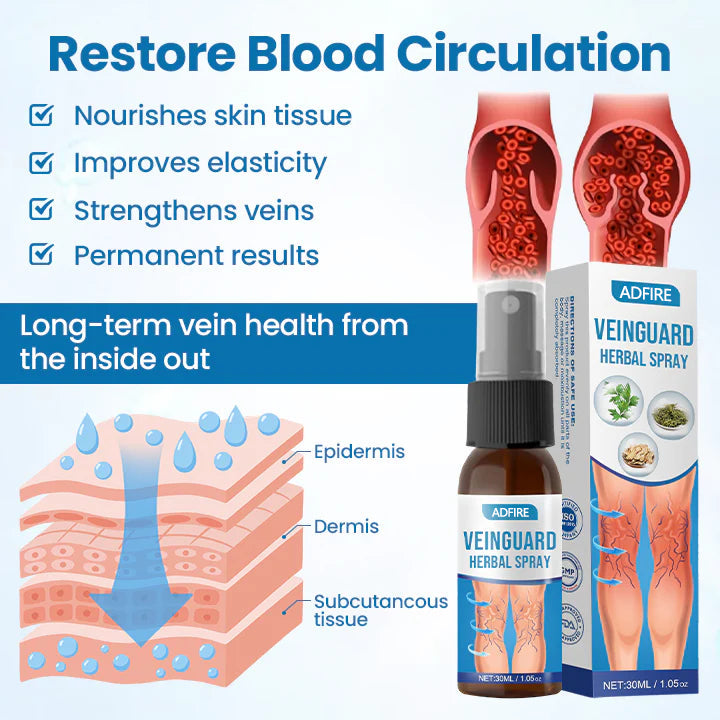 ADFIRE® VeinGuard Herbal Spray✅ Clinically proven to eliminate varicose veins in just 7 days!