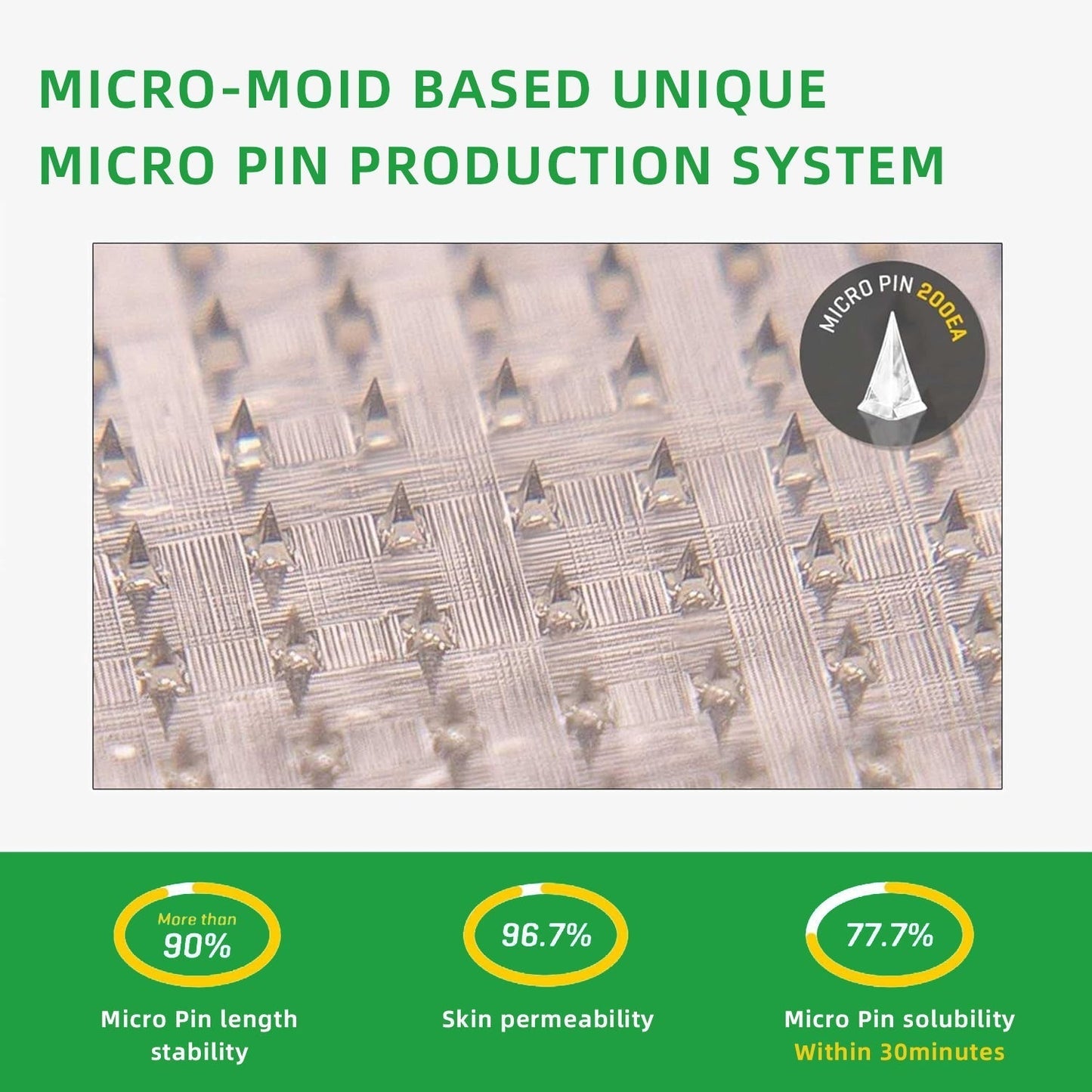 COROU® SMGT-GLP-1 Microneedle Patch - Painless, long-lasting, addressing diabetes, obesity, and cardiovascular diseases