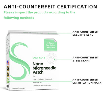 COROU® SMGT-GLP-1 Microneedle Patch - Painless, long-lasting, addressing diabetes, obesity, and cardiovascular diseases