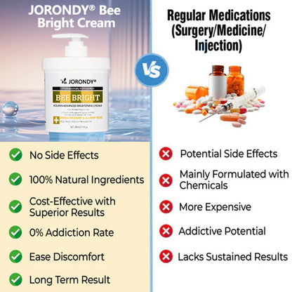 Congratulations on getting Jorondy® Extra 50% Discount! Only the Last 9 left in stock! Don't Miss it!