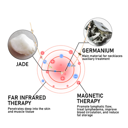 Lymphatic Magnetic Therapy Jade Necklace
