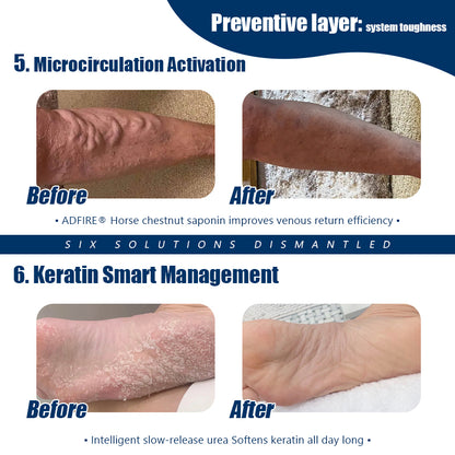 ADFIRE® Diabetic Skin Revolution – 6-IN-1 Clinical Solution 🔬 24H Flash Sale!