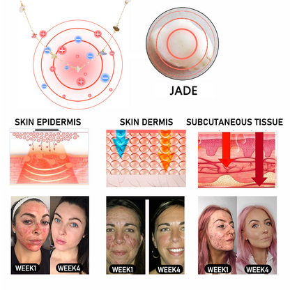 Lymphatic Magnetic Therapy Jade Necklace