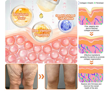 Laser & Skin Surgery Center Offical:✨Jorondy® Botox Bee Venom Firming Serum Stick✨